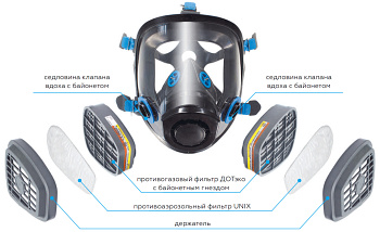 Полная маска панорамная UNIX 5000 (МАГ-2 "Уникс")